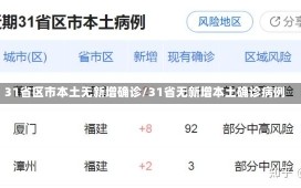 31省区市本土无新增确诊/31省无新增本土确诊病例