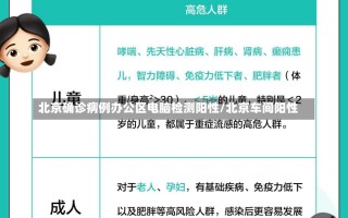 北京确诊病例办公区电脑检测阳性/北京车间阳性