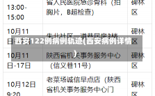 西安122例病例轨迹(西安病例详情)