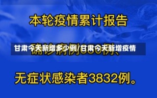 甘肃今天新增多少例/甘肃今天新增疫情