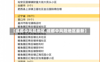 【成都中风险地区,成都中风险地区最新】