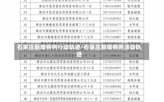 石家庄新增病例行动轨迹/石家庄新增病例活动轨迹