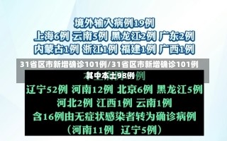 31省区市新增确诊101例/31省区市新增确诊101例 其中本土98例