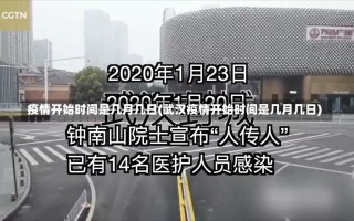 疫情开始时间是几月几日(武汉疫情开始时间是几月几日)