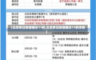 【北京昨日新增确诊11例,北京昨日新增确诊11例详情】