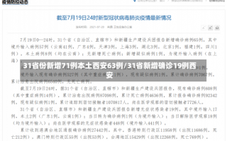 31省份新增71例本土西安63例/31省新增确诊19例西安