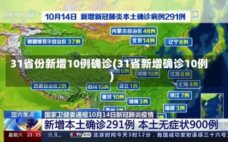 31省份新增10例确诊(31省新增确诊10例)