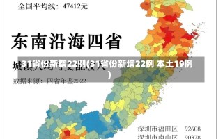 31省份新增22例(31省份新增22例 本土19例)