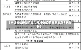 【宁波疫情最新消息今天,宁波疫情最新消息今天新增】