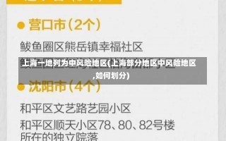 上海一地列为中风险地区(上海部分地区中风险地区,如何划分)