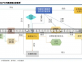 朱宏任：发展新质生产力，首先要高度重视传统产业的创新跃升