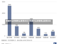 快递什么时候停止发货2022/快递什么时候停止发货2025