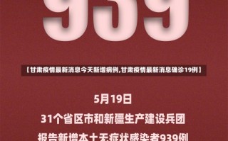 【甘肃疫情最新消息今天新增病例,甘肃疫情最新消息确诊19例】