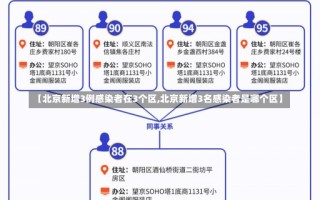 【北京新增3例感染者在3个区,北京新增3名感染者是哪个区】