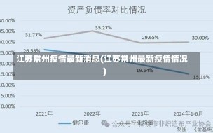 江苏常州疫情最新消息(江苏常州最新疫情情况)