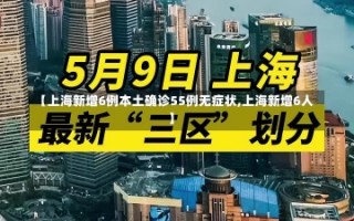 【上海新增6例本土确诊55例无症状,上海新增6人】