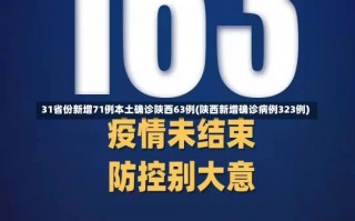 31省份新增71例本土确诊陕西63例(陕西新增确诊病例323例)