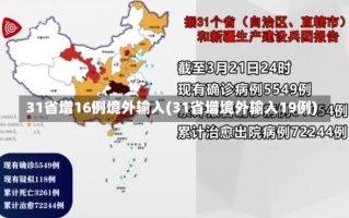 31省增16例境外输入(31省增境外输入19例)