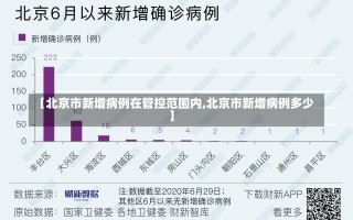 【北京市新增病例在管控范围内,北京市新增病例多少】