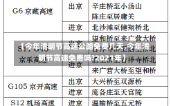 【今年清明节高速公路免费几天,今年清明节高速免费吗?2021年】