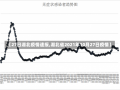 【27日湖北疫情速报,湖北省2021年10月27日疫情】