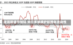 逆周期调节加码 央行多举措护航跨年流动性