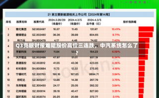 Q3亮眼财报难阻股价高位三连跌，中汽系统怎么了？