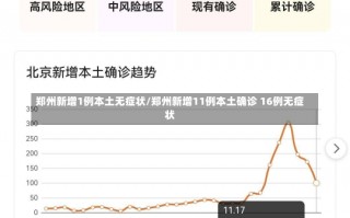 郑州新增1例本土无症状/郑州新增11例本土确诊 16例无症状