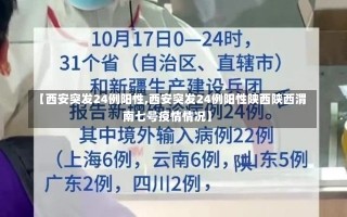 【西安突发24例阳性,西安突发24例阳性陕西陕西渭南七号疫情情况】