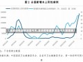 【全球疫情最新消息今天,全球疫情最新消息今天新增表】