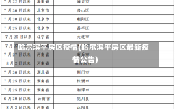 哈尔滨平房区疫情(哈尔滨平房区最新疫情公告)