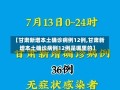 【甘肃新增本土确诊病例12例,甘肃新增本土确诊病例12例是哪里的】