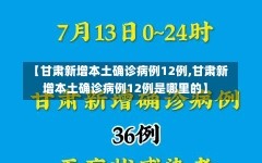 【甘肃新增本土确诊病例12例,甘肃新增本土确诊病例12例是哪里的】