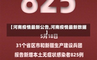 【河南疫情最新公告,河南疫情最新数据】