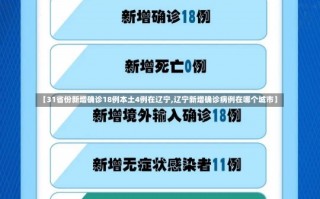 【31省份新增确诊18例本土4例在辽宁,辽宁新增确诊病例在哪个城市】