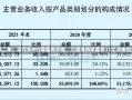 年内第二单！深交所IPO受理再开闸，力源海纳拟募资11亿冲击创业板