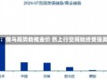 光大期货：俄乌局势助推金价 然上行空间始终受强美元压制