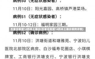 石家庄新增14例本土确诊(石家庄新增14例本土确诊病例详情)