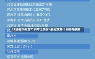 31省区市新增71例本土确诊/最近爆发什么病毒感染