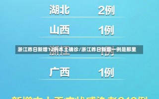 浙江昨日新增12例本土确诊/浙江昨日新增一例是那里