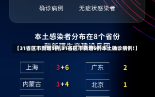 【31省区市新增5例,31省区市新增5例本土确诊病例!】