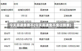 今天高速免费不(今天高速免不免过路费)