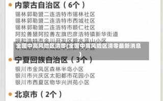 全国中高风险区清零(全国中高风险区清零最新消息)