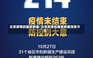 北京疫情的最新数据/北京疫情的最新数据消息今天