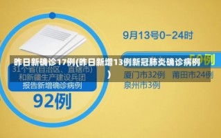 昨日新确诊17例(昨日新增13例新冠肺炎确诊病例)