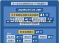 31个省区市新增确诊27例(31个省区市新增病例12例)