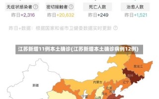 江苏新增11例本土确诊(江苏新增本土确诊病例12例)