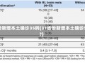 31省份新增本土确诊35例(31省份新增本土确诊53例?)