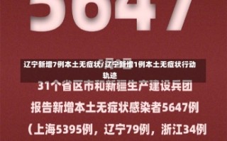 辽宁新增7例本土无症状/辽宁新增1例本土无症状行动轨迹