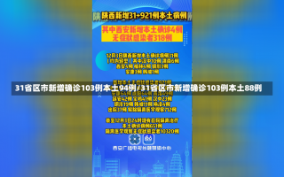 31省区市新增确诊103例本土94例/31省区市新增确诊103例本土88例